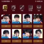 开云官方网站-KPL历史最佳阵容评选